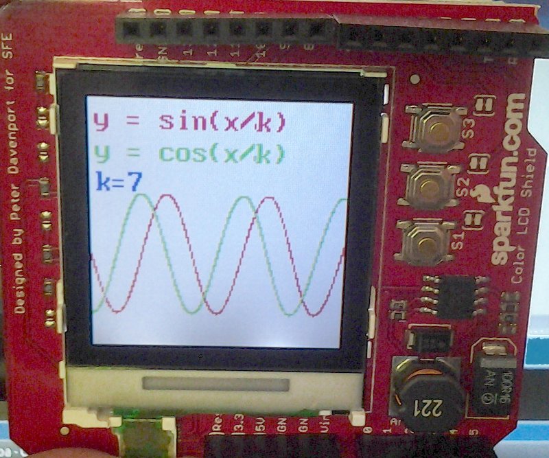 Arduino LCD Trig Demo