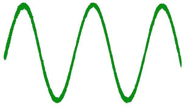 1 kHz tone time domain