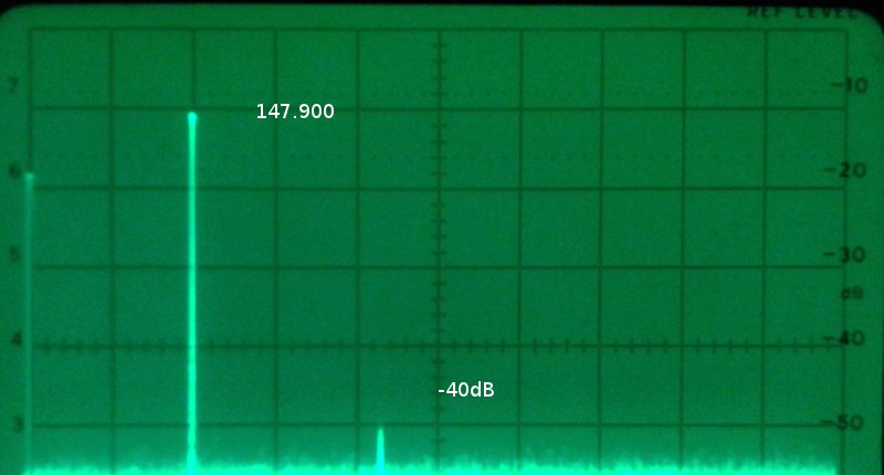After, 147.900 MHz