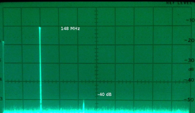 After, 148.000 MHz