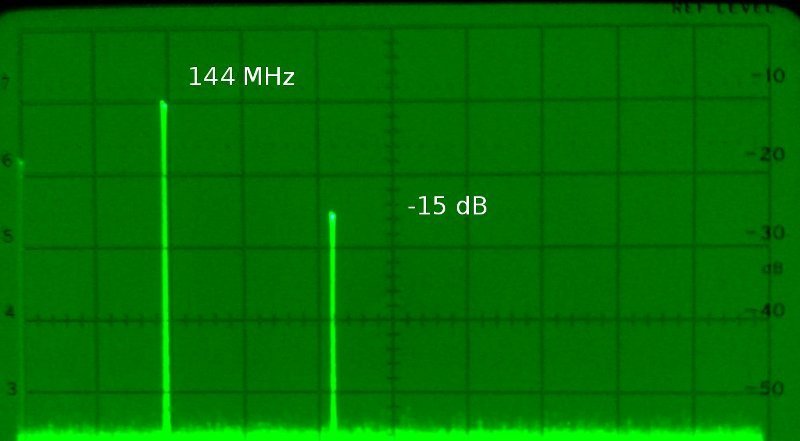 Before, 144 MHz